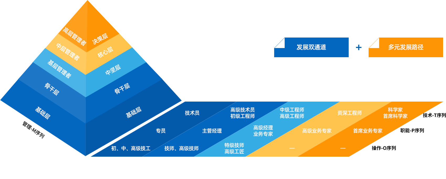 1768285398006075086.png 1762410242335094453(1).png